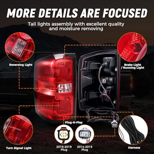 SHINEHOM Tail Light Assembly Compatible with 2014 2014-2019 Left Driver Side