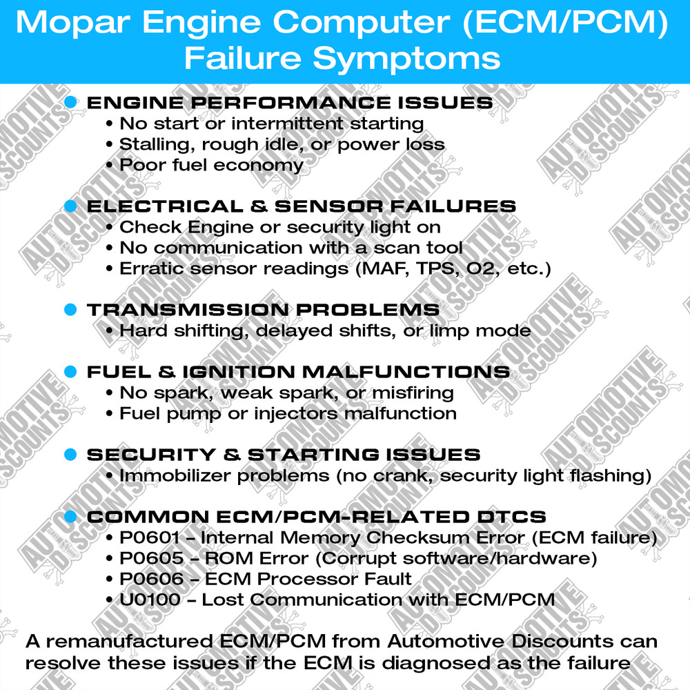 2007 Dodge Dakota 3.7L MT ECM PCM ECU Engine computer Programmed 05094611