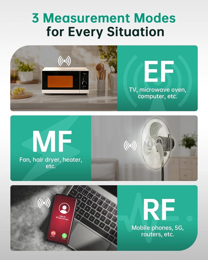 Triple-function electromagnetic field detector, radiation detector