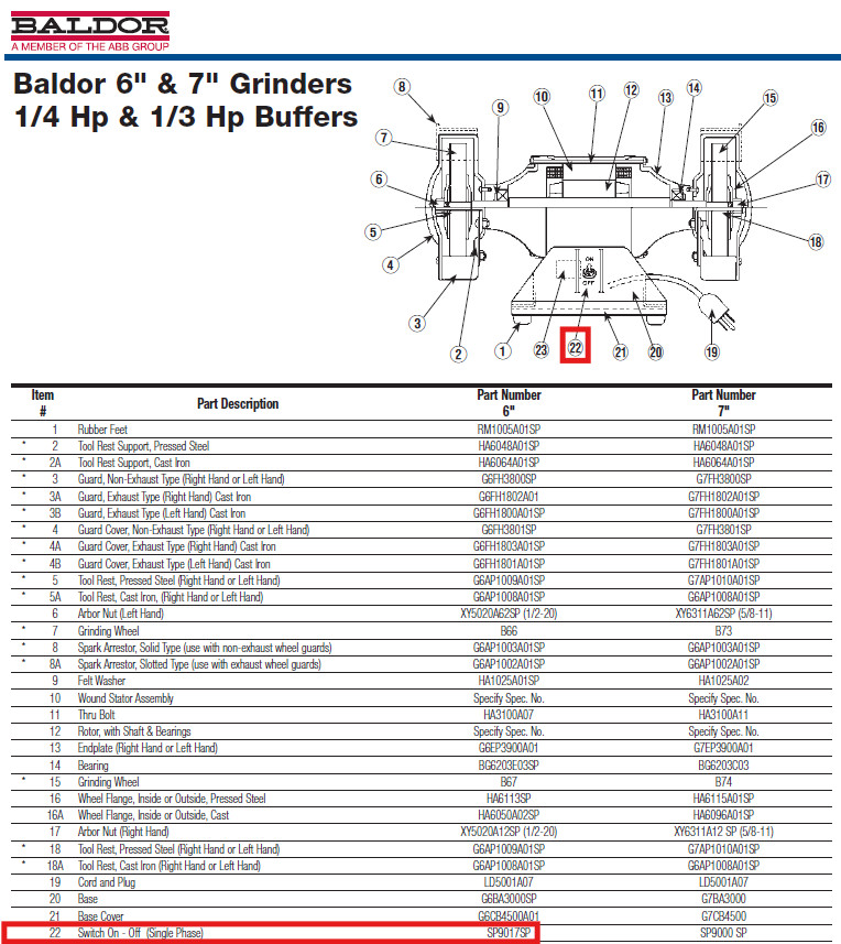 Bench Grinder On-Off Power Switch 6” | Baldor SP9017SP | USA