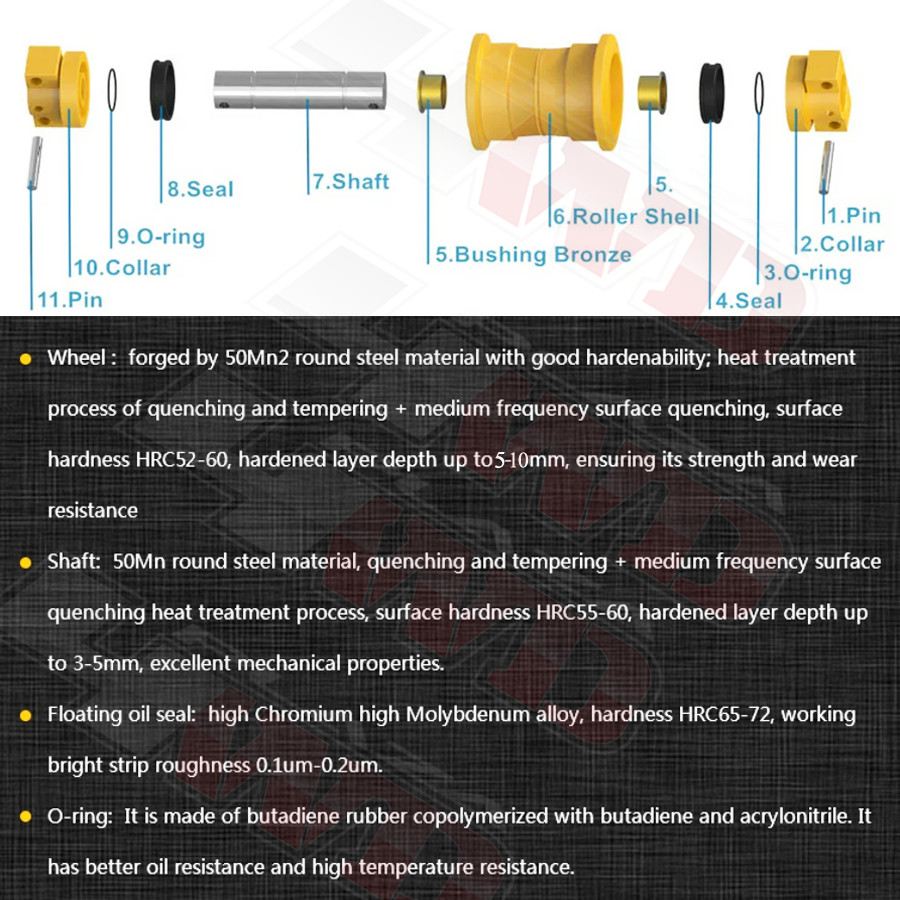 6PCS Bottom Roller For Bobcat 323 E17 E16 E17Z E19 E20 335 430 323 324 E20 E20Z