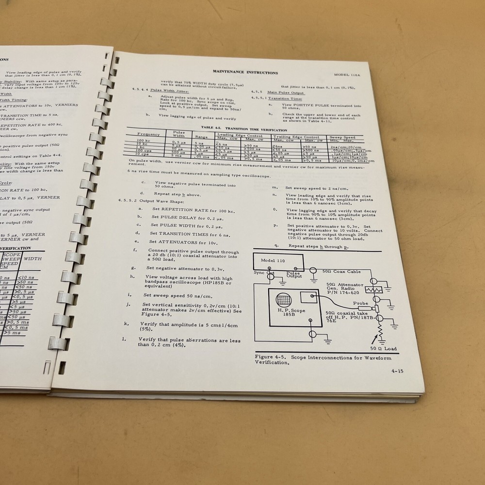 Datapulse Model 110A Pulse Generator Operation & Maintenance Handbook 12/65