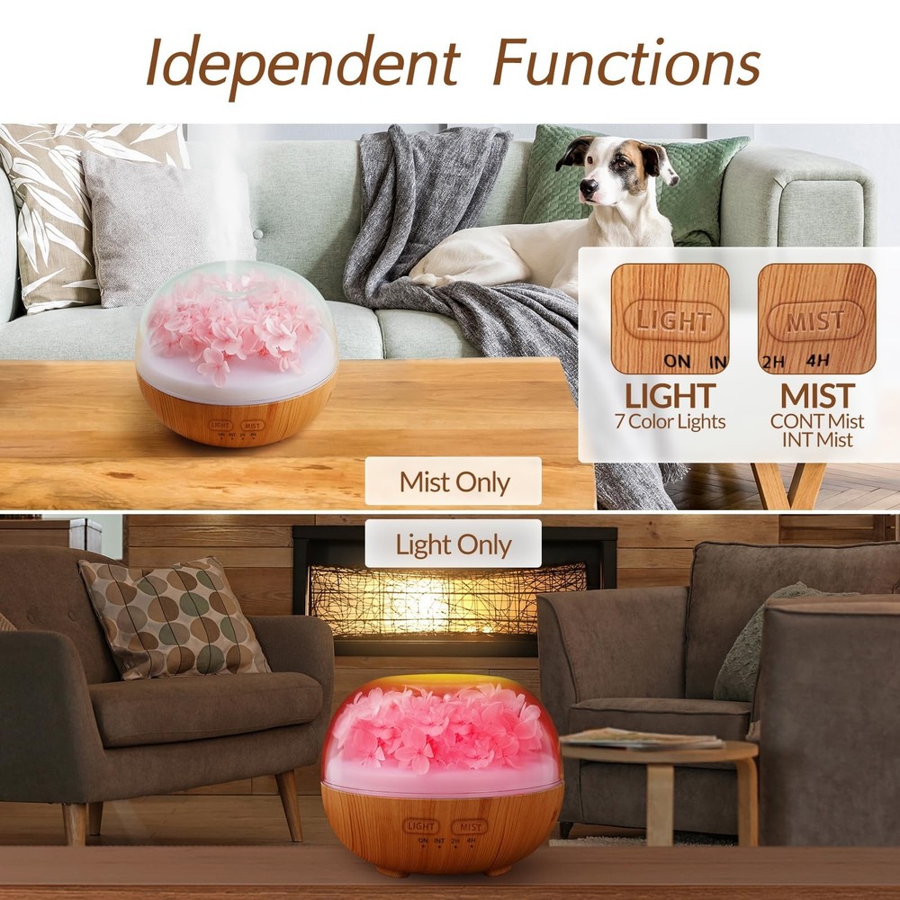 Aromatherapy Essential Oil Diffuser, 300ml Air Diffuser Humidifier with 7 LED...