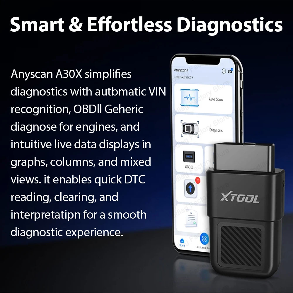 XTOOL Anyscan A30X Wireless Diagnostic OBD2 Scanner All System Scan Reader Tool