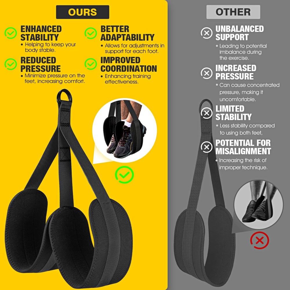Ayombo Pull Up Assistance Bands, Bands 1-Black