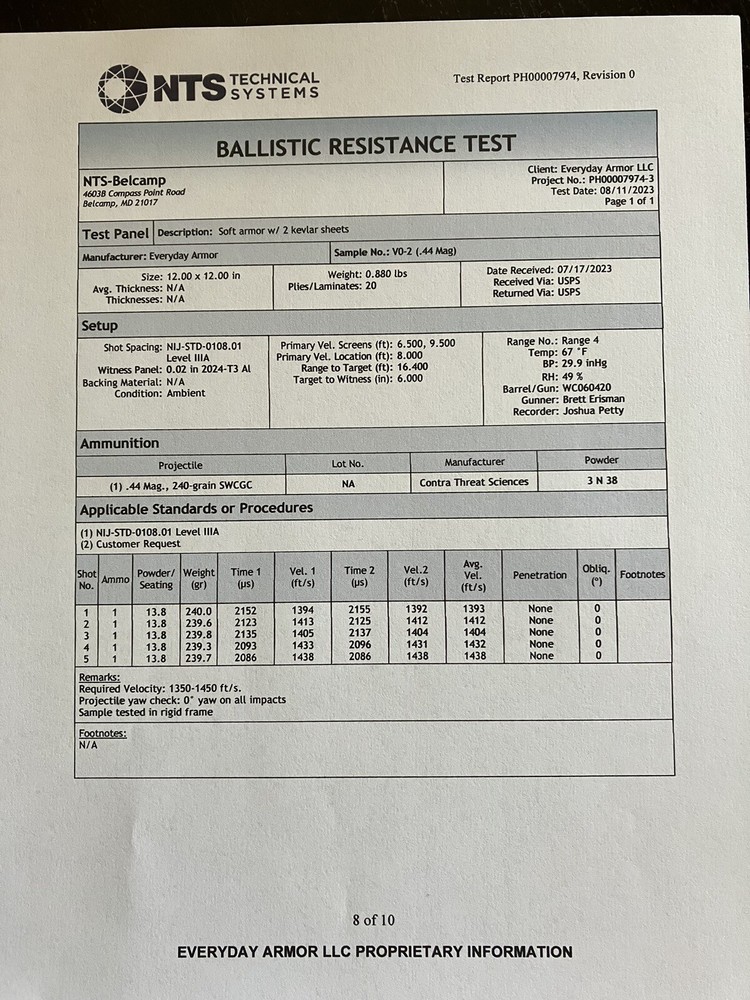 bullet proof binder inserts, Free Level IIIa Upgrade