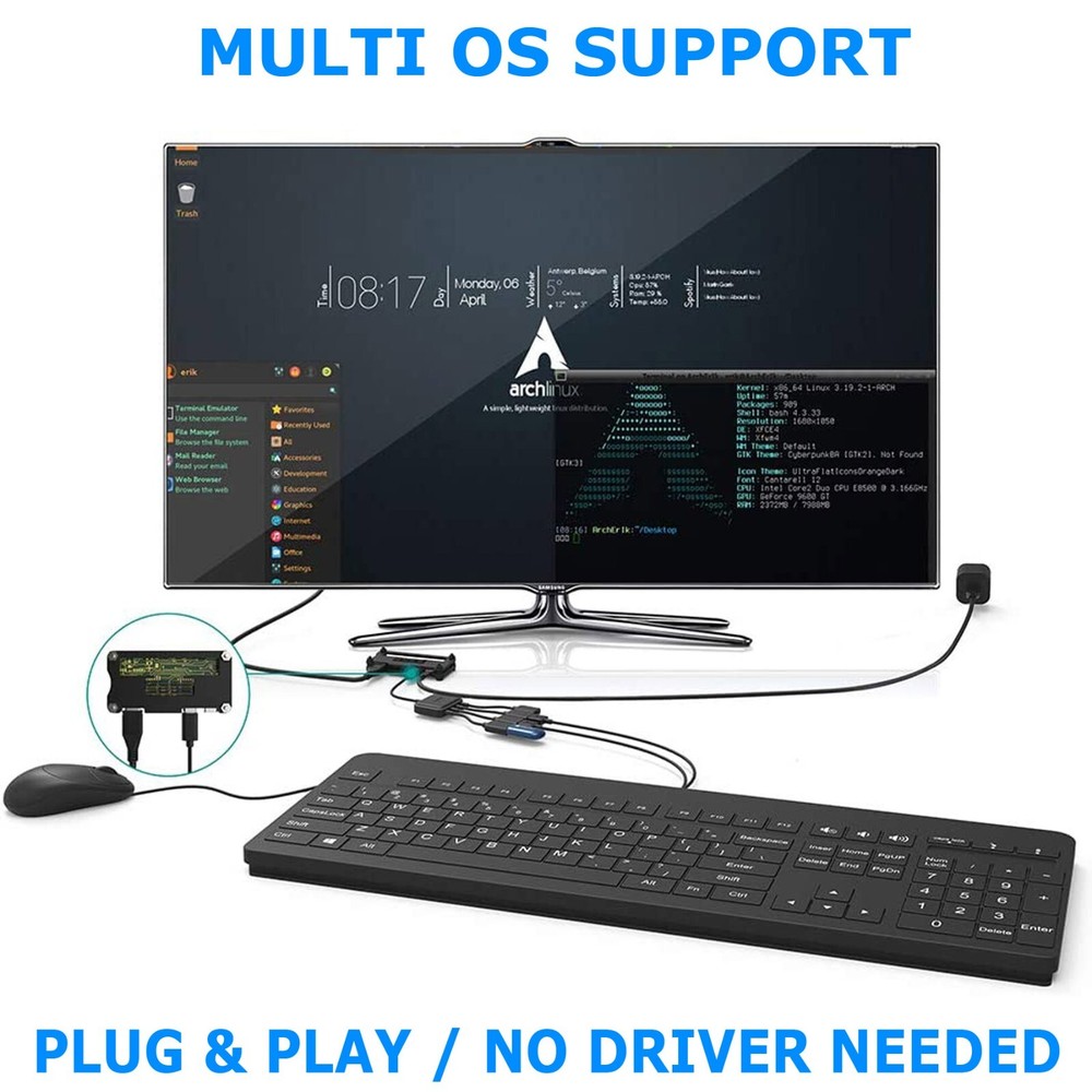 Micro USB Charging OTG Hub Splitter Cable for Smart Phone Android Tablet 4 In 1