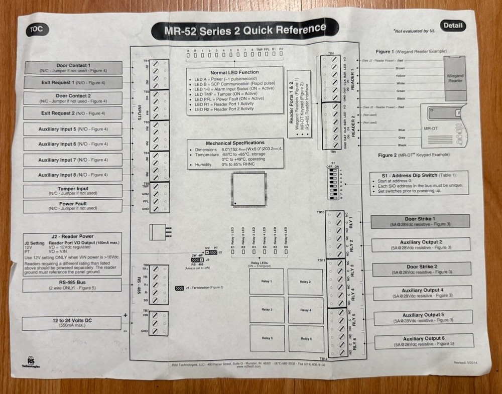 MR-52 RS2 TECHNOLOGIES, LLC REF:DOC-NCL12UL-R0