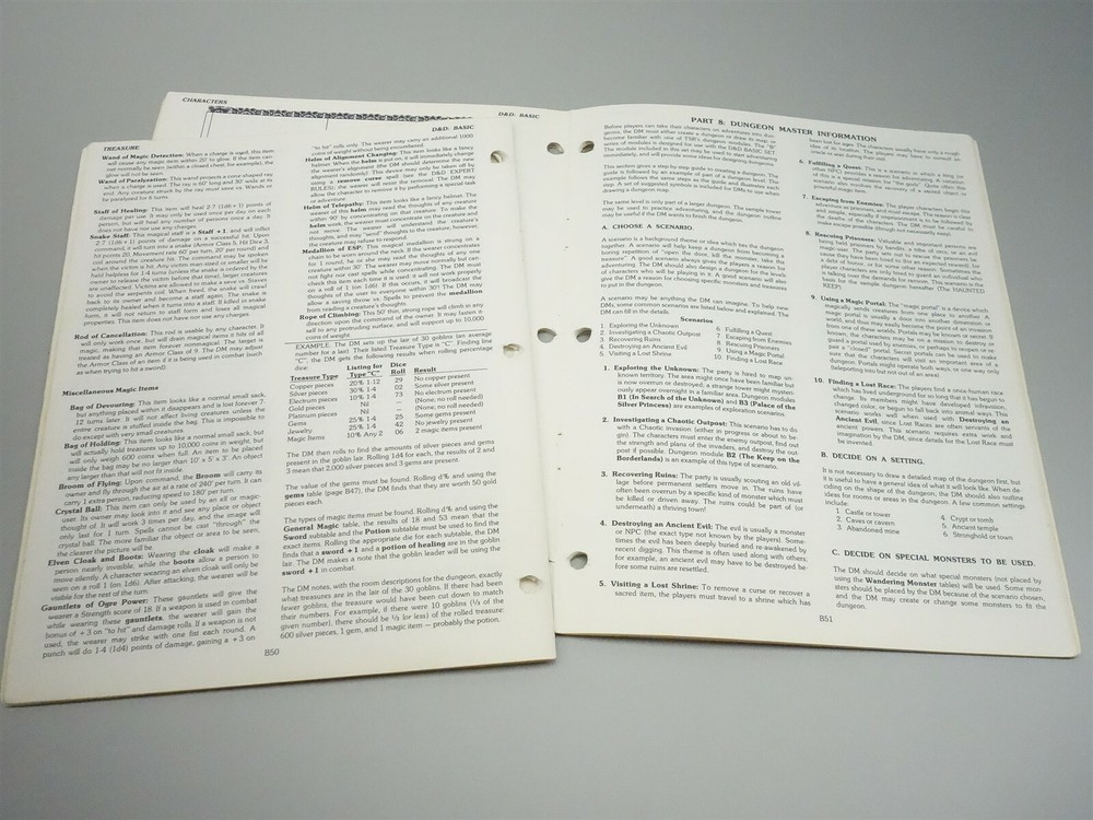 Dungeons & Dragons, D&D: Fantasy Adventure Game Basic Rulebook (TSR 2014)