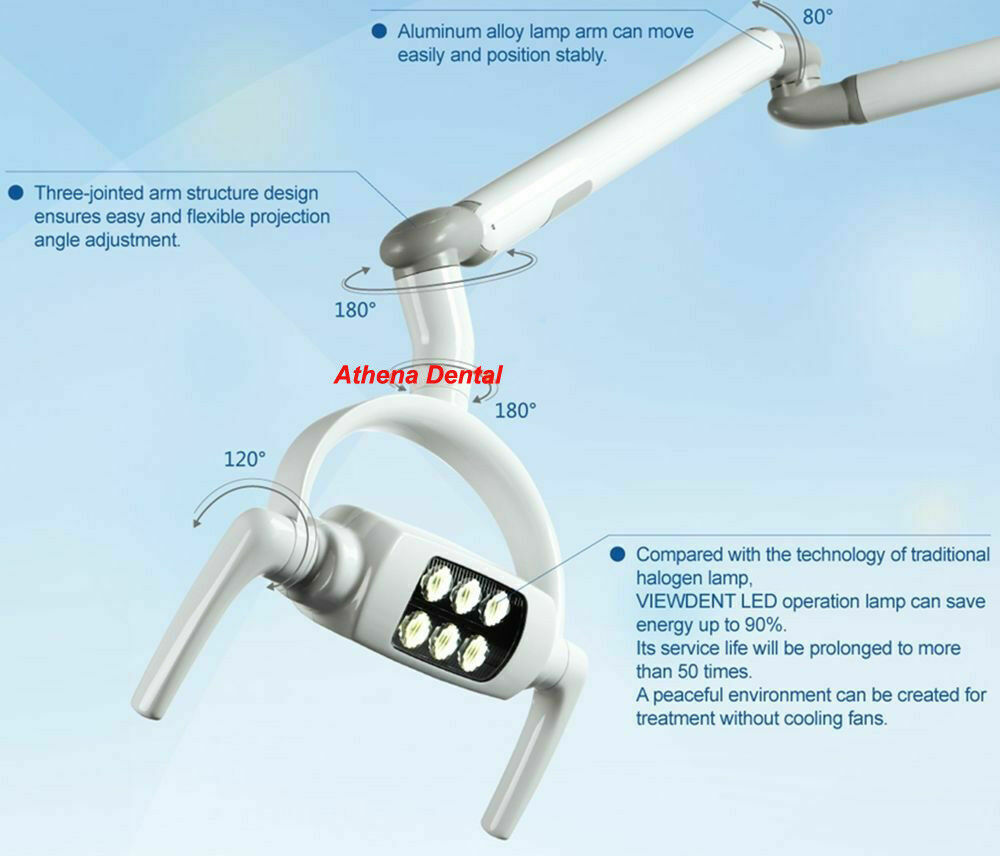 360° Ceiling-Mounted Dental Operating Light Sensor Shadowless Cold Lamp JH-06 CE