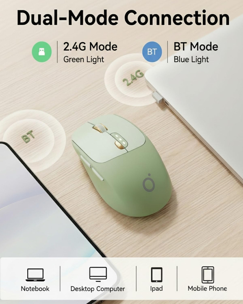 Q5 Wireless Mouse, Bluetooth & 2.4G Quiet Computer Mouses with Battery Level Dis