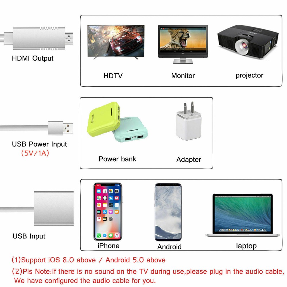 5M 8LED WiFi Borescope Endoscope Snake Inspection Camera for iPhone Android iOS
