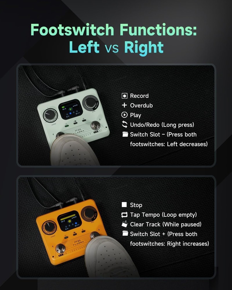 Multi-Function Looper Pedal with Drum Machine 300Min 220Grooves USB