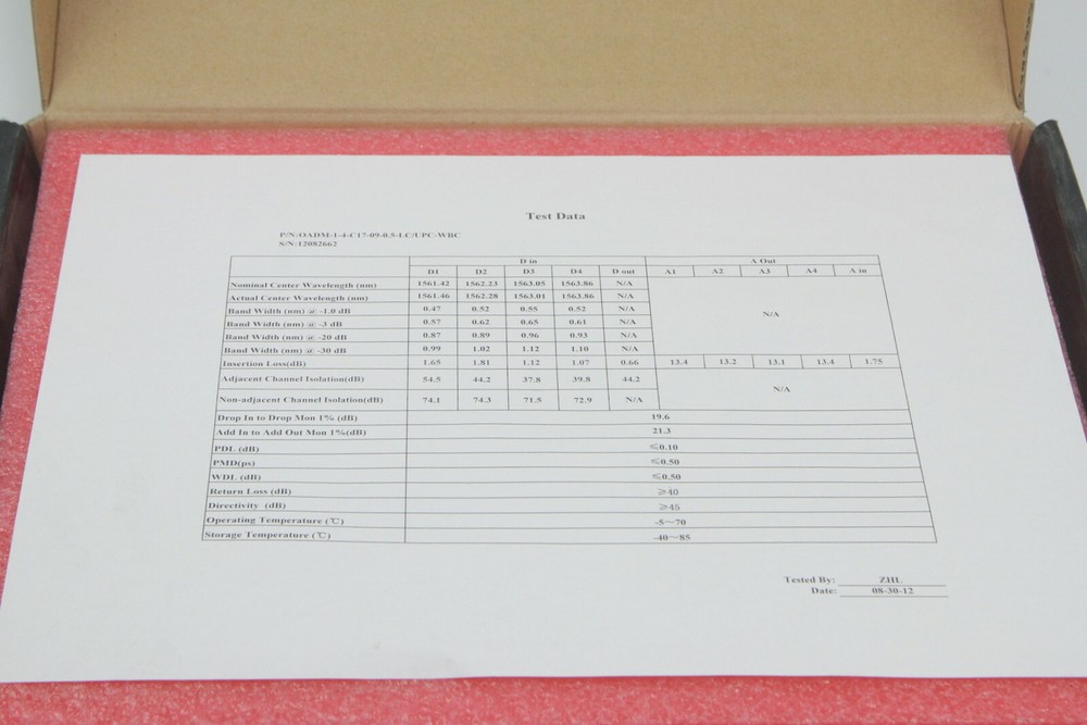 Accelink Technologies OADM-1-4-C17-09-0.5-LC/UPC-WBC