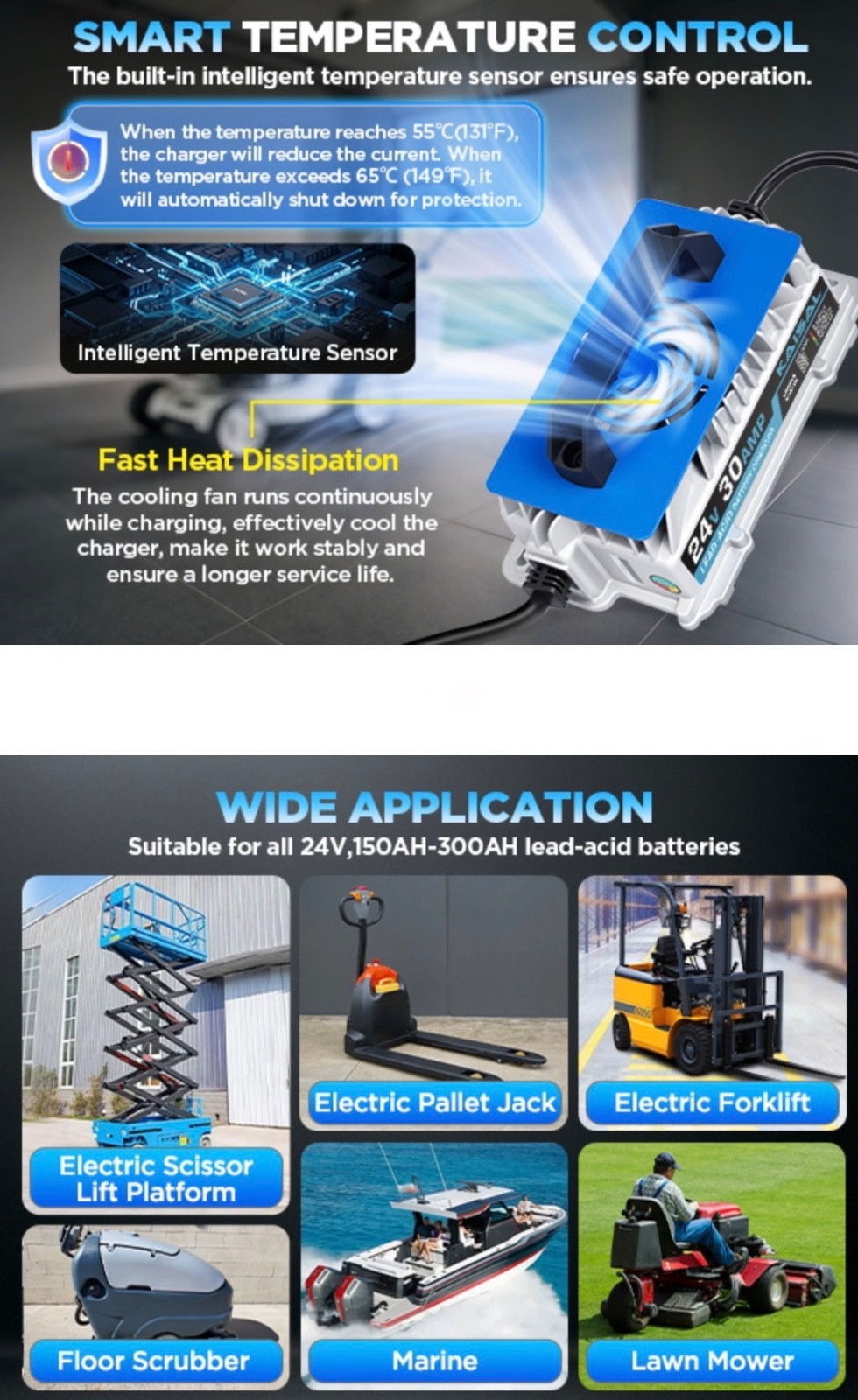 24V 30A Scissor Lift Lawn Mower 1250W Forklift Battery Charger IP67 Waterproof