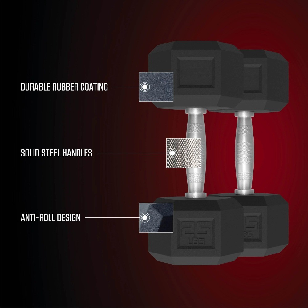 25lbs Dumbbell Set – Solid Steel Handles, Durable Rubber Coating
