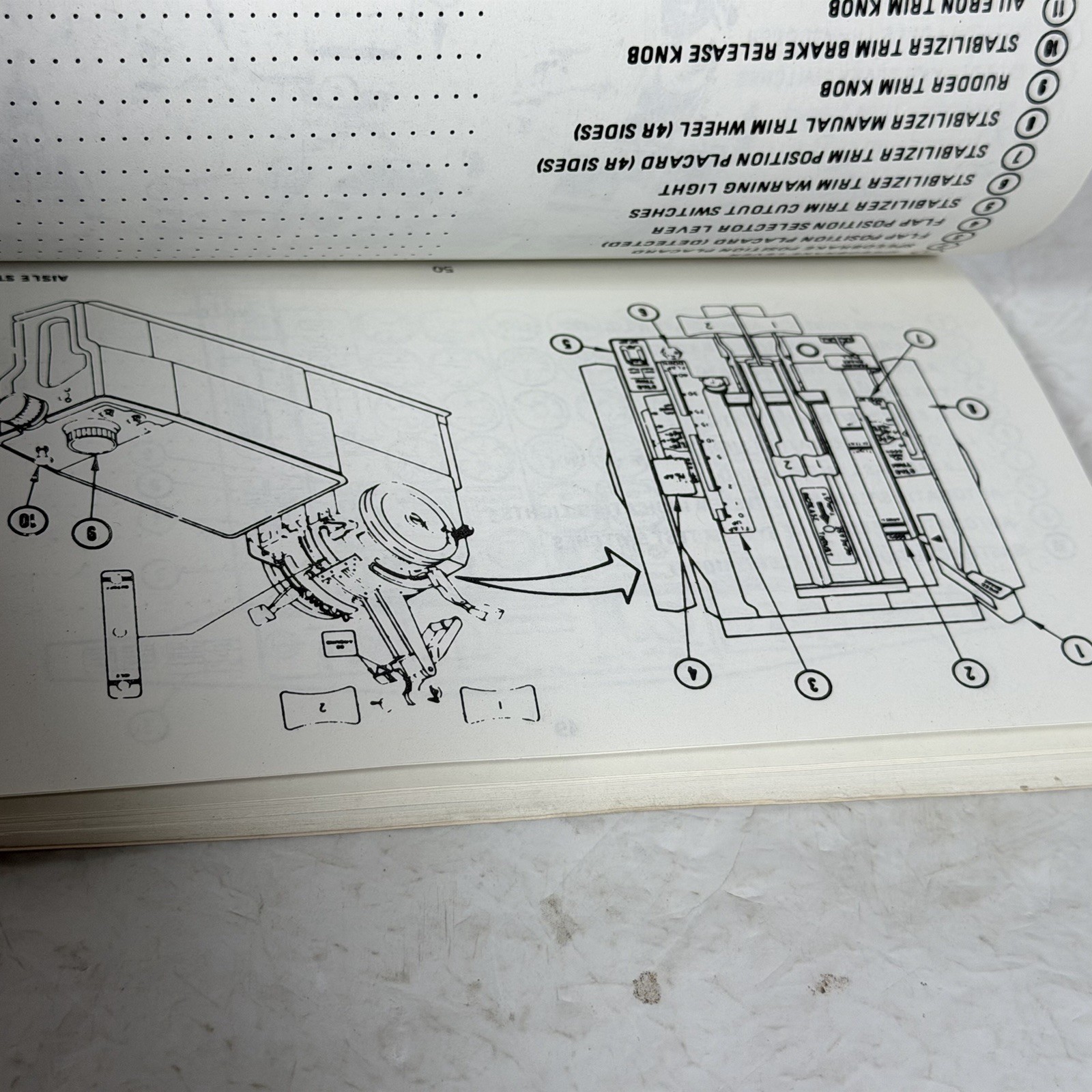 Boeing 737 Component Locator Guide Dalfort Aviation Services Manual Vintage