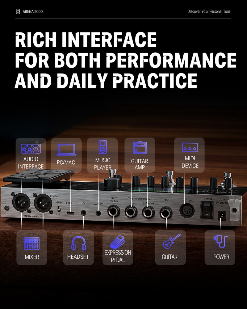 Donner Arena 2000 Multi Effects Looper Pedal 278 Effects 100 IR Drum Machine