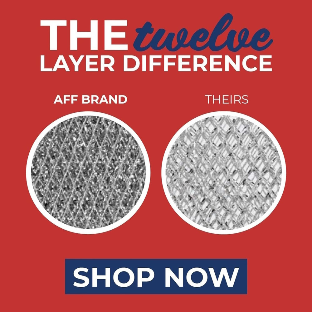 12-Layer 5" X 7.5" Pull Tab Microwave Grease Filter Replacements for Many GE, F