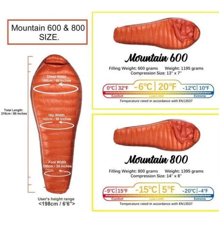 Mountaintop Sleeping Bag Model Hiking 600