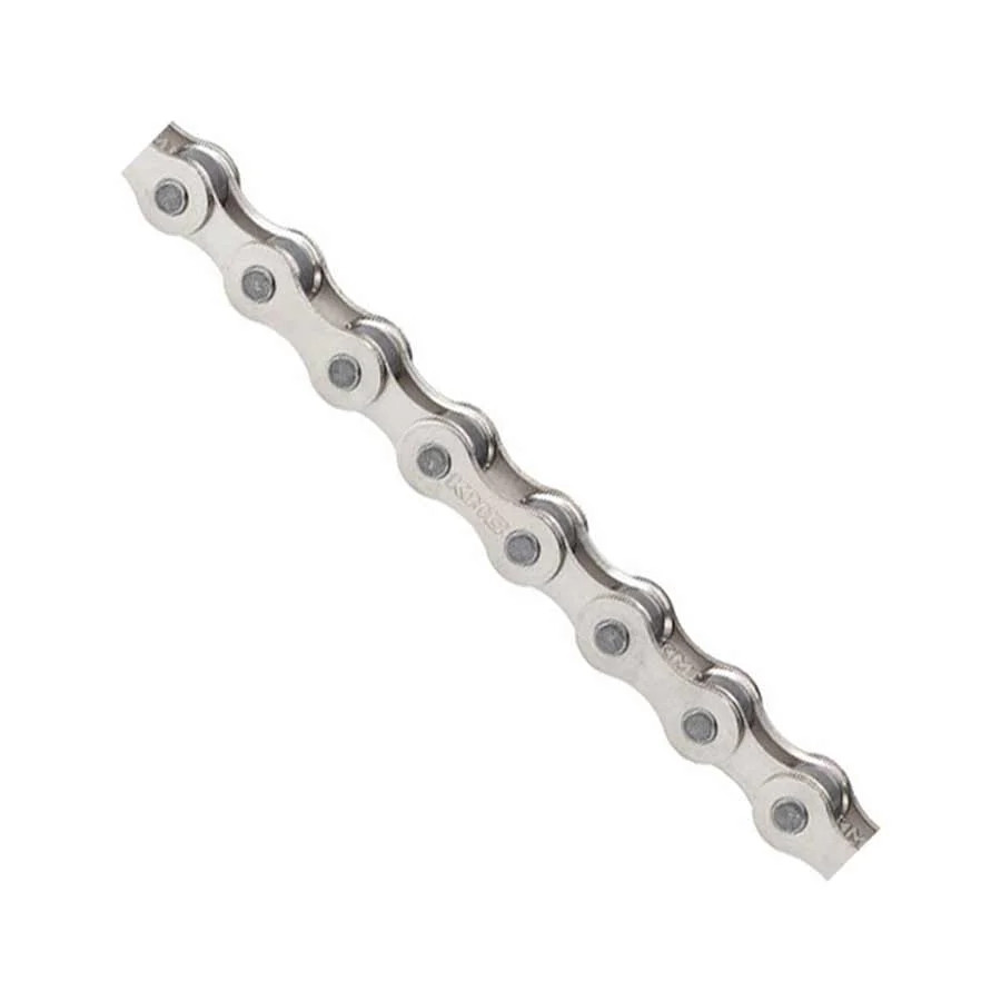 S1 Chain