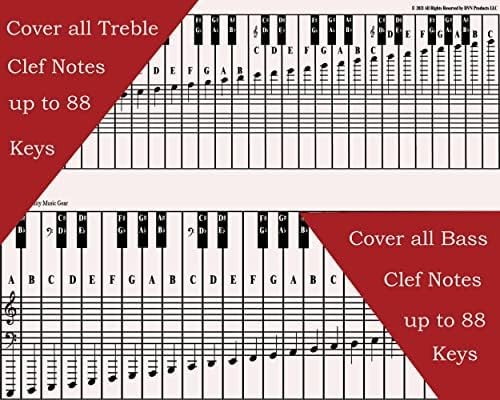 Piano Keyboard Note Chart for 88 Keys Learning Guide