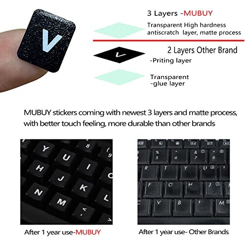 2 Pack Universal Arabic Keyboard Stickers, Arabic-transparent/White Letters