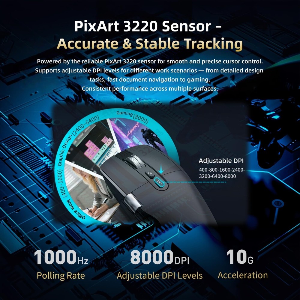 Ergonomic Wireless Mouse with Infinite Scroll & Side Scroll Wheel, Bluetooth ...