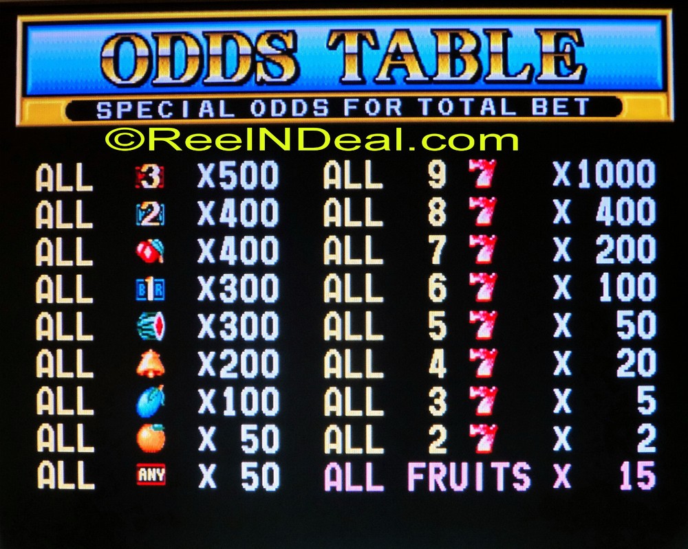 Dyna Wild Jack Cherry Master 8-Liner Slot Machine Highly Profitable