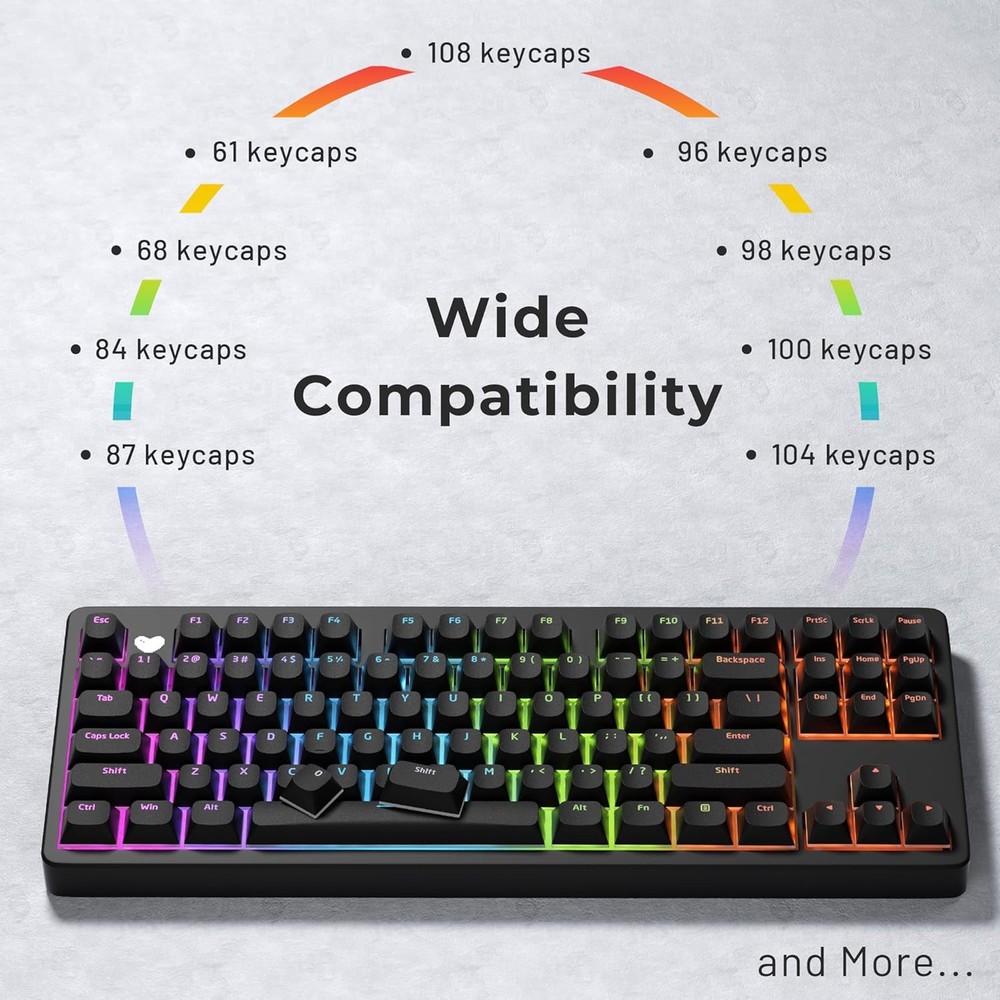 XVX Shine Through Keycaps, Black Semi Translucent Keycap Set, Double