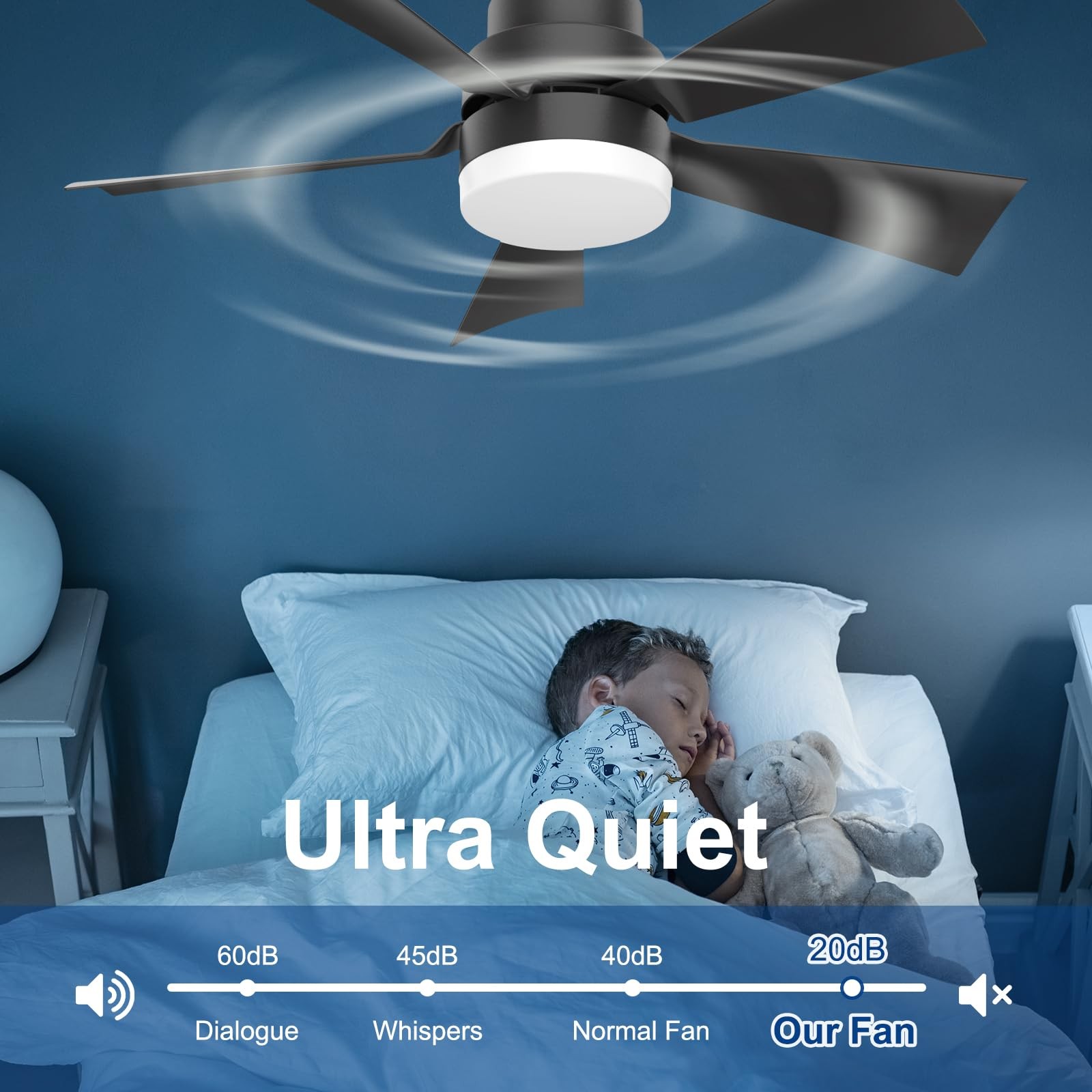 Socket Ceiling Fans with Lights and Remote- Socket Fan light with Dimmable Led