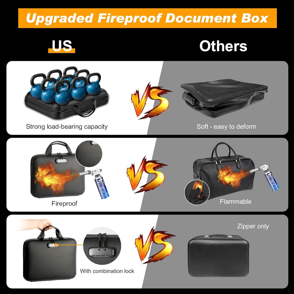 Fireproof Document Box with Lock, Portable Hard-Shell Case Fireproof File Box F