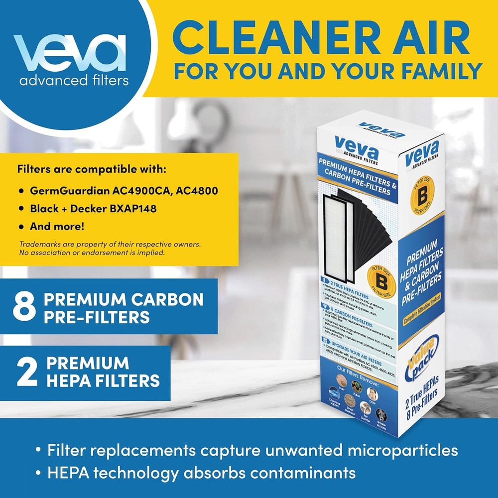 Veva HEPA Filter B Replacement, Compatible with Germ Guardian AC4825,...