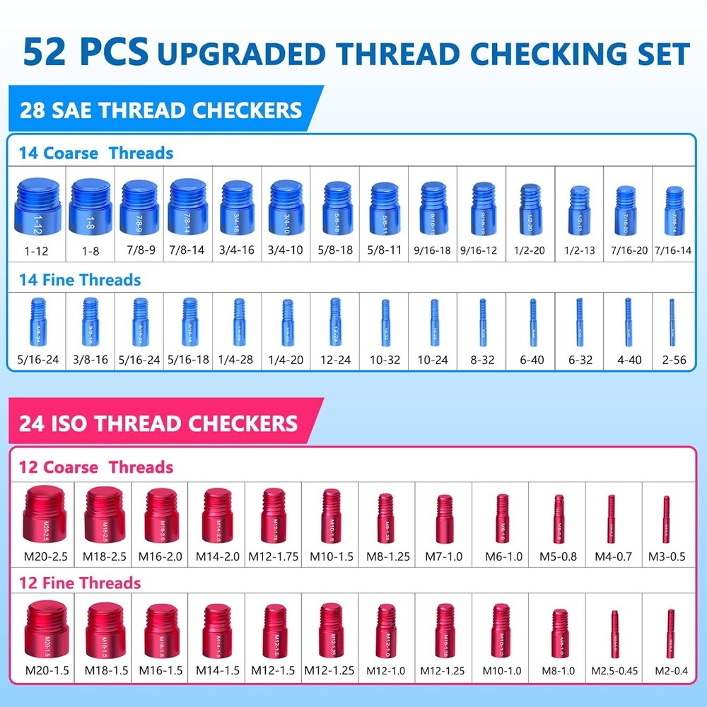 52PCS Thread Checker, Nut and Bolt Checker Kit in...