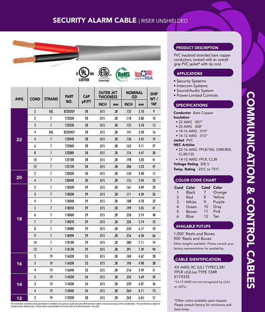 Advanced Digital 12202R 22/2C Non-Shielde Riser Security/Alarm Cable Gray 500ft