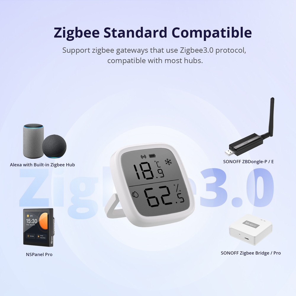 2 Pack SONOFF SNZB-02D Wireless Zigbee 3.0 LCD Smart Temperature Humidity Sensor