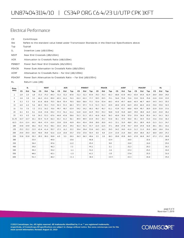 Commscope CS34P 23/4P Cat6 U/UTP WebTrak Plenum CMP Network Cable Orange /100ft