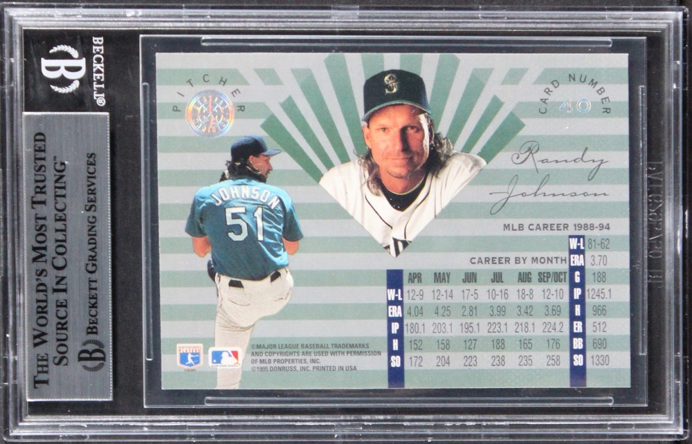 Mariners Randy Johnson Authentic Signed 1995 Leaf Limited #40 Card BAS Slabbed