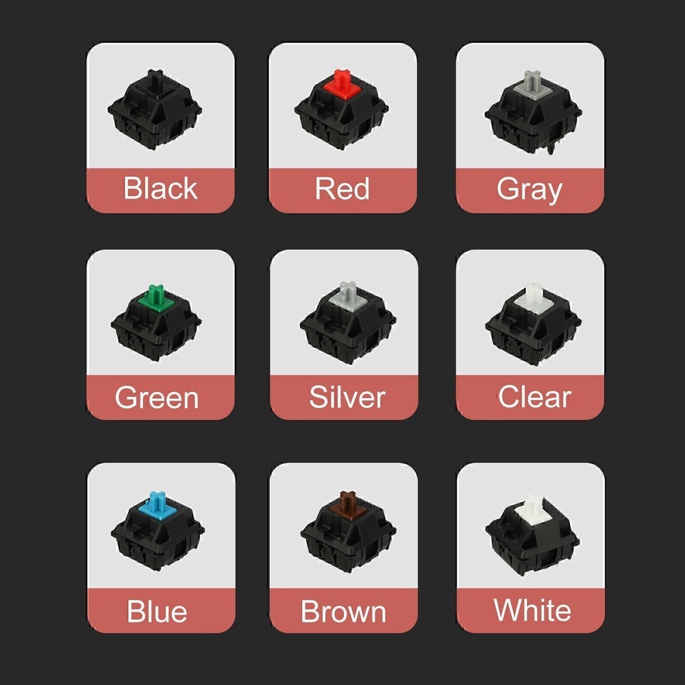 9-Key Switch Tester Sampler Keycap MX Switch for Cherry Mechanical Keyboard