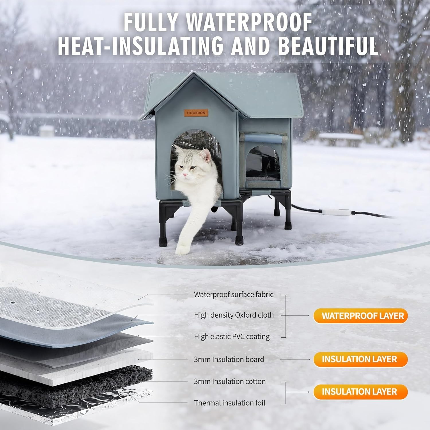Outdoor Cat House Weatherproof, Heated Cat House for Outside, Insulated Outdoor