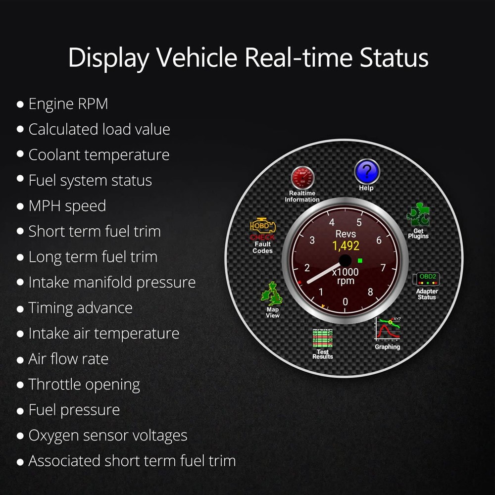 OBD2 Scanner for iPhone/iOS Android AUCARAUTO Elm327 Professional