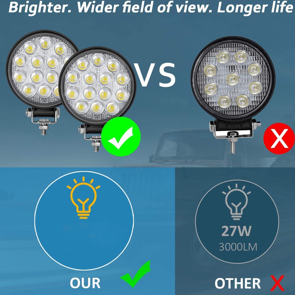 Fit for LED Forklift Front Light 12V Loader Headlight Excavator 4'' Work Light