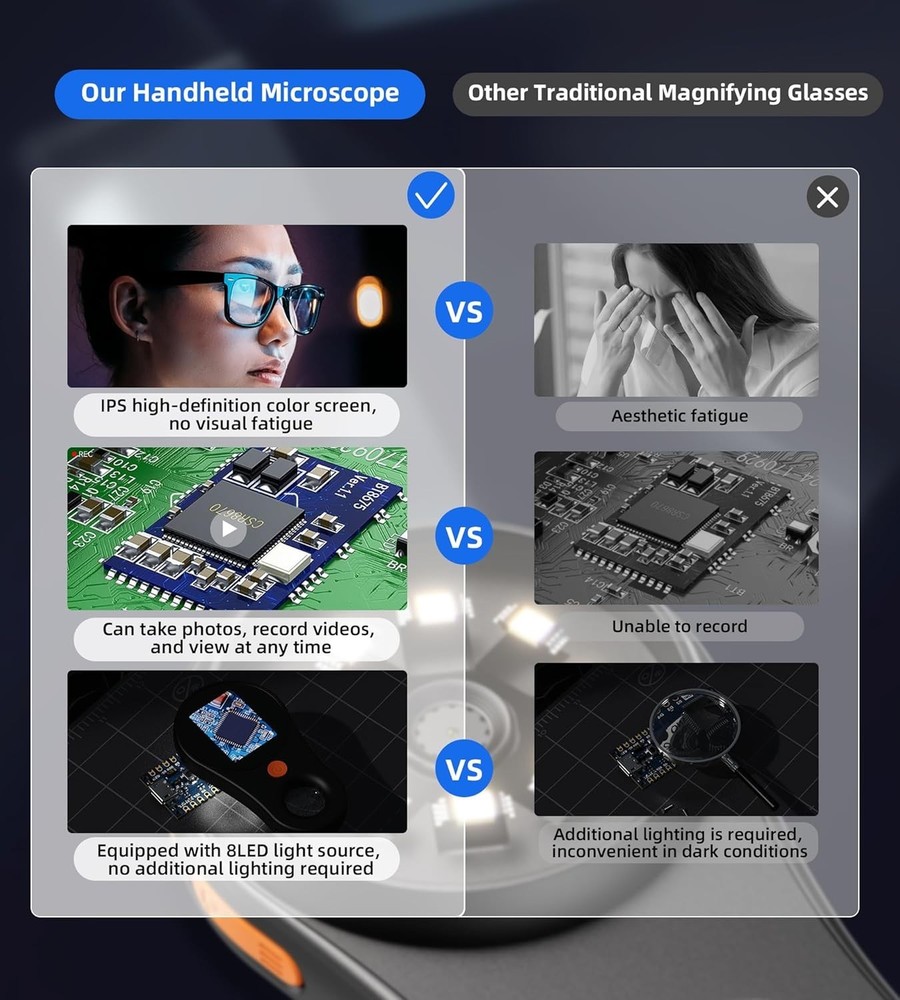 Explore Microscopic Wonders: 500x USB Digital Microscope with LED Light & Camera