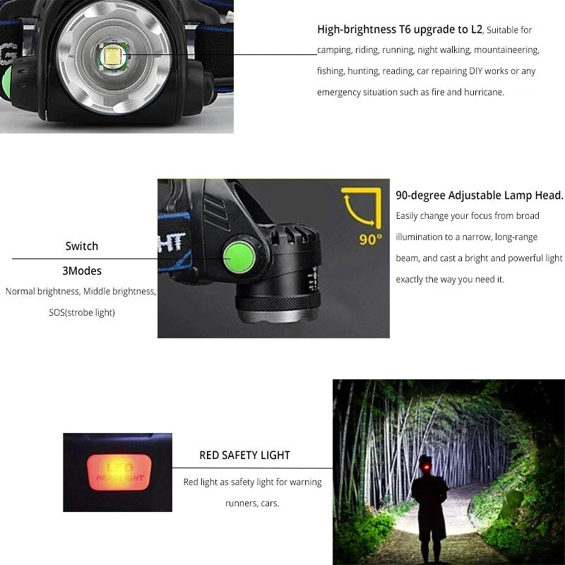 25000LM LED Headlamp Rechargeable Headlight Zoomable Head Torch Lamp Flashlight