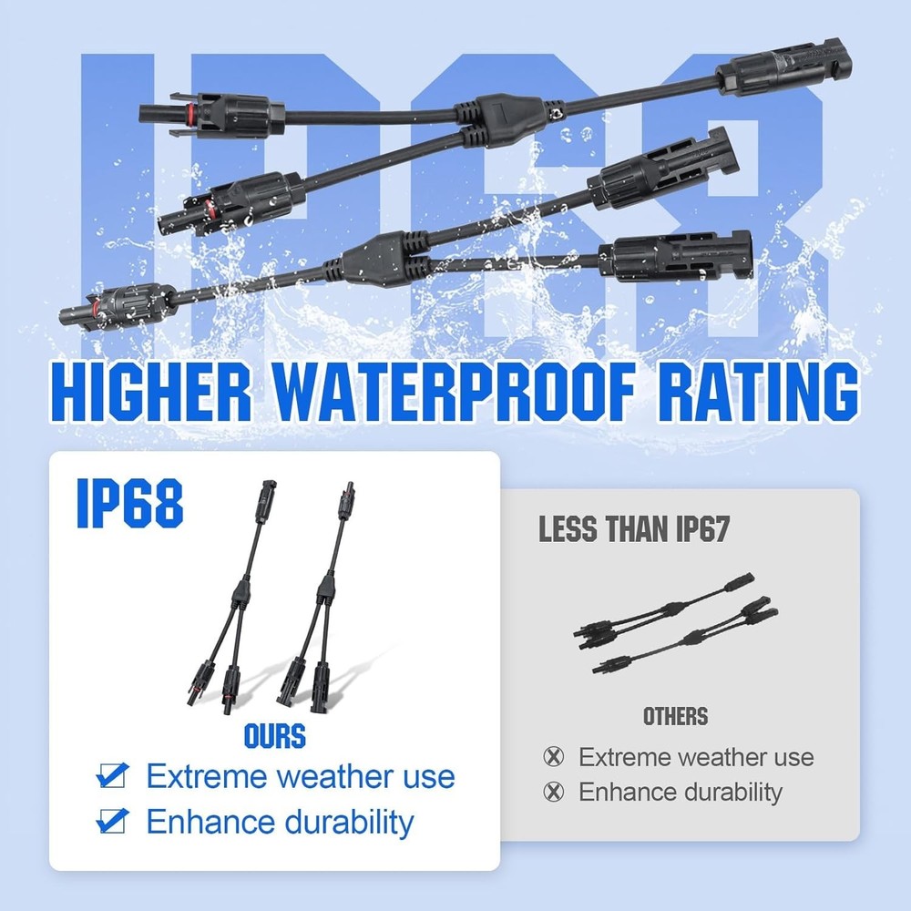 Solar Connectors Y Branch Adapter - Connect Multiple Panels Effortlessly