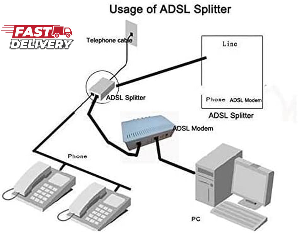 In-Line DSL Filter W/Splitter