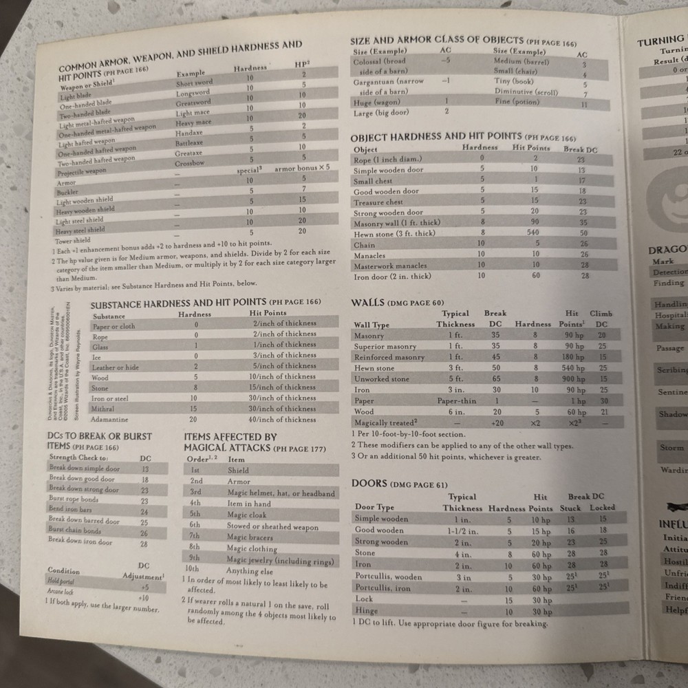 WOTC D&D Eberron Deluxe Dungeon Master's Screen Nice CONDITION