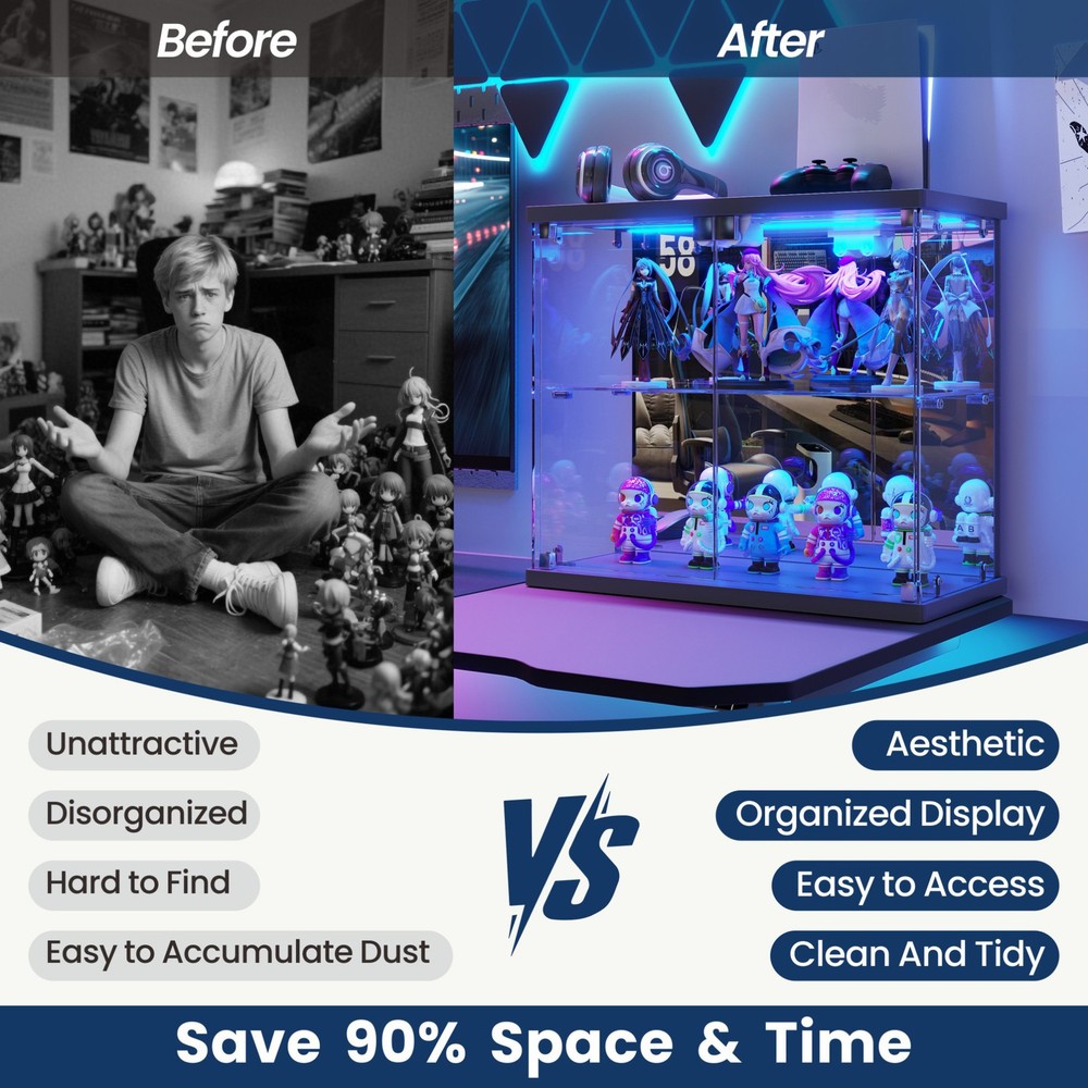 Smart Display Case with Human Sensor, Display Box with LED Lights for Figures