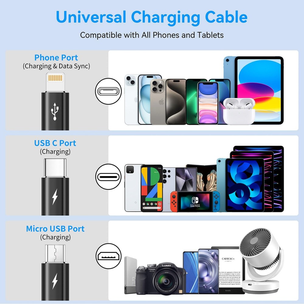Multi Charging Cable [2Pack 4Ft] 3 in 1 Retractable Fast Charger Multi...