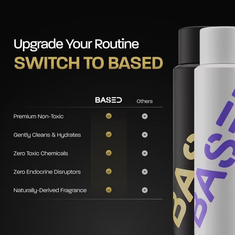 BASED Shower Duo | Shampoo + Conditioner | Deep Clean, Hydrates, Soothes Scalp,